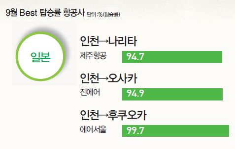 에디터 사진